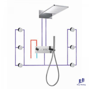 Sen Nhiệt Độ Massage & Thác Đổ Âm Tường Brunnen BF 900 860B