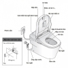 bon-cau-thong-minh-toto-cw993va/tcf993wa-neorest-xh-ii - ảnh nhỏ 3