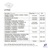 chau-lavabo-toto-lt710ctrw-lt710ctrm-dat-ban - ảnh nhỏ 4