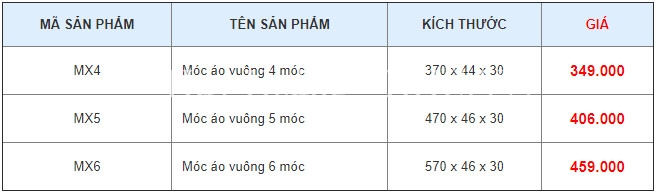 mc_o_inox_cao_cp_304_mx_gia